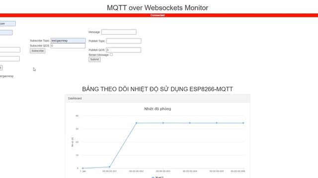 Temperature monitoring system using MQTT over WebSocket on ESP32/8266 смотреть онлайн