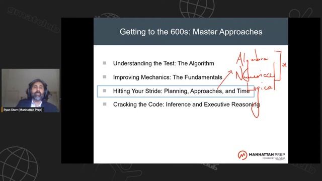 Improving GMAT Score by 100 Points from sub 600 - Detailed Tips for Quant, Verbal, & Data Insights смотреть онлайн