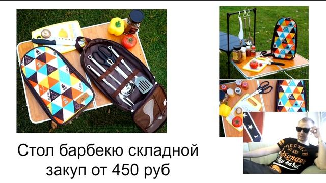 10 перспективных ниш на Авито / Как заработать на авито 2020 без опыта в бизнесе смотреть онлайн