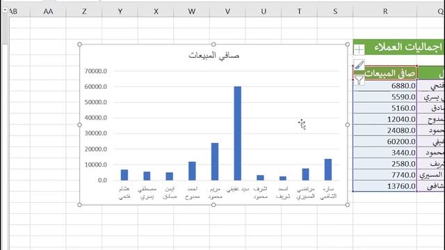 حلقه 7 اتعلم اكسل: الرسوم البيانية Excel Charts смотреть онлайн