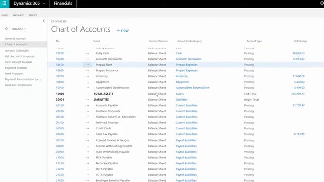 Что такое Microsoft Dynamics 365? смотреть онлайн