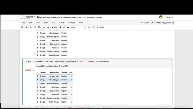Understanding How to Pivot Data in Pandas смотреть онлайн