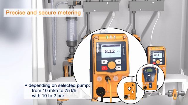The Metering System DULCODOS® Universal