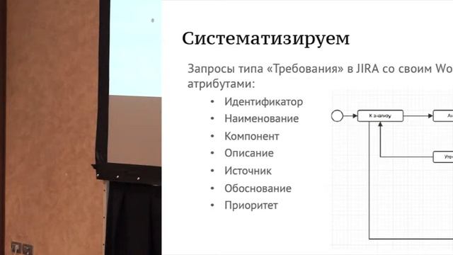 Как собрать слона. Советы системного аналитика смотреть онлайн
