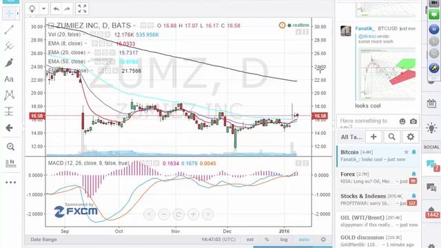 Curso de Bolsa Trading en vivo enero 11 смотреть онлайн