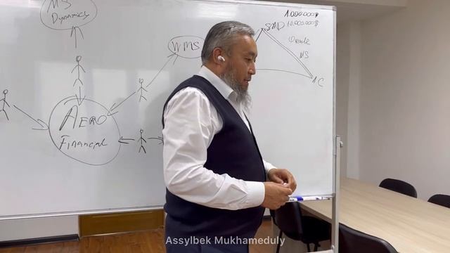 Как мы консультировали холдинг состоящий из 17 юридических лиц. смотреть онлайн