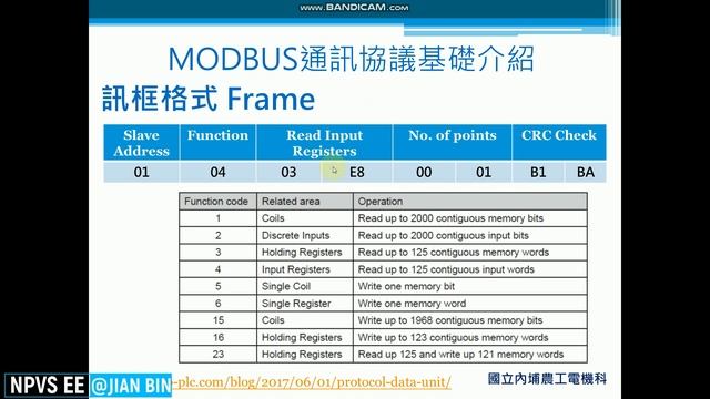 Mitsubishi | inverter & FX3U-485ADP-MB 三菱FR-D720變頻器MODBUS RTU通訊控制(1) смотреть онлайн