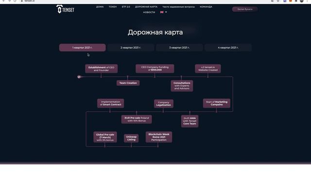 🔥Обзор проекта TENSET.IO🚀Платформа для связи криптовалют с фондовым рынком смотреть онлайн