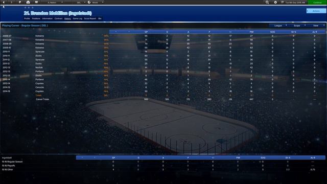 Eastside Hockey Manager #001 Vorbereitungen bei den Grizzlys ★ Let´s Play Eastside Hockey Manager смотреть онлайн