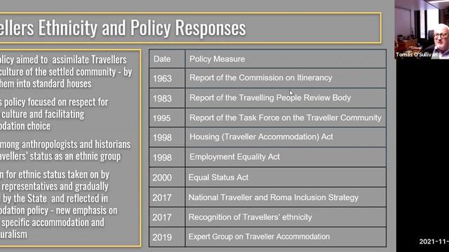 The micro-politics of Traveller housing and accommodation provision смотреть онлайн