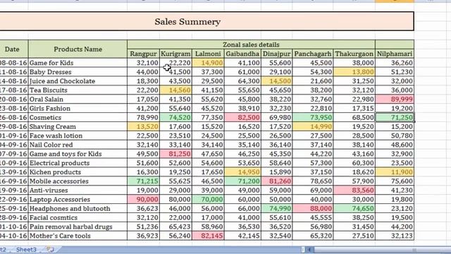 Ms Excel 2007 Conditional Formatting: Highlight Cells Rules VID# 08 смотреть онлайн