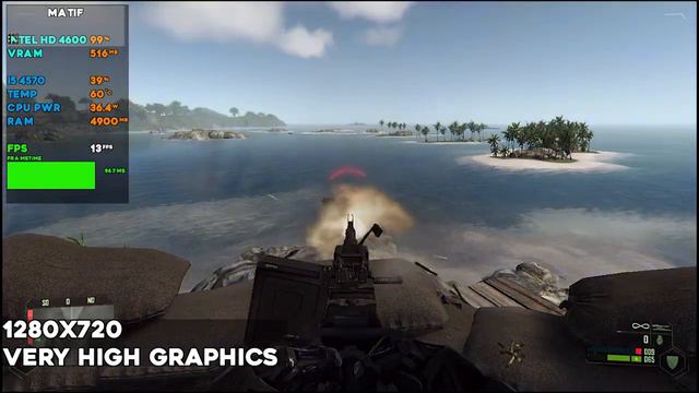 Crysis INTEL HD 4600 / I5 4570