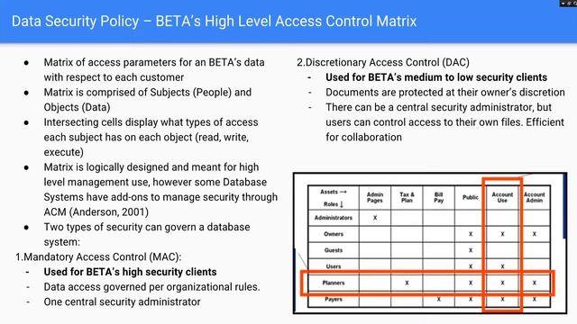ITEC626 Group 3: Enterprise Secure and Non-Secure SubNetworks смотреть онлайн