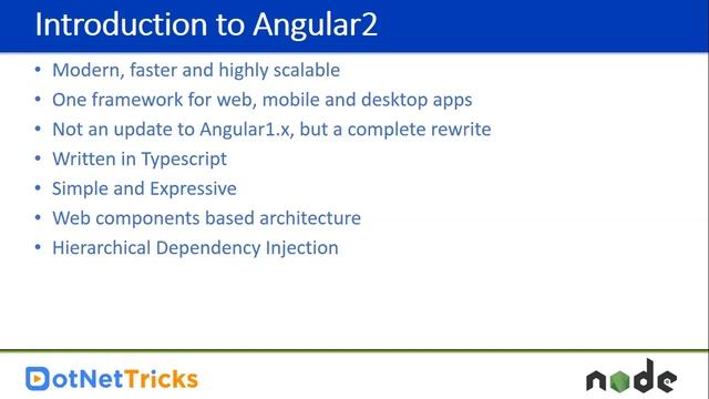 NodeJS with Angular4 смотреть онлайн