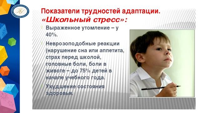 Урок здоровья - Стресс, адаптация и здоровье. смотреть онлайн