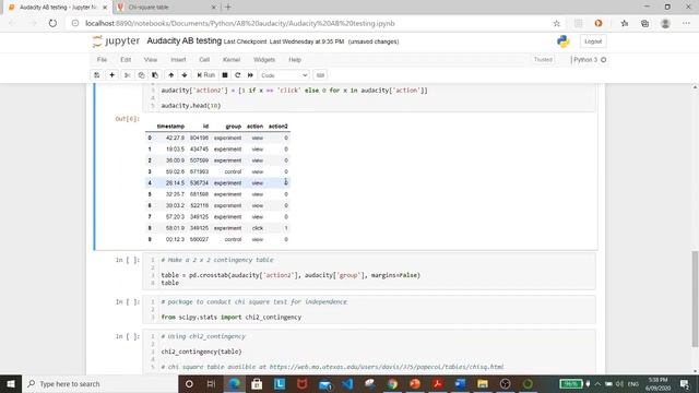 AB Testing :Control versus experimental (binary data) using Python and Scipy #Funwithdata смотреть онлайн