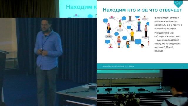 20131130-17 Customer Journey Map — основной инструмент проектирования услуги смотреть онлайн