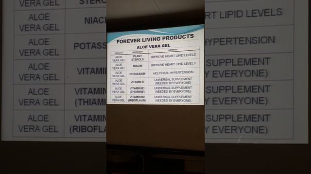 Roilo Golez, AGGRESSIVE SUPPLEMENTATION, Part 5 смотреть онлайн