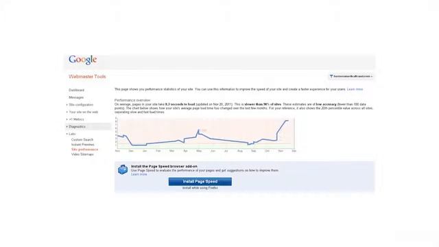 031 Site Speed XML Sitemaps | Complete WordPress SEO training course смотреть онлайн