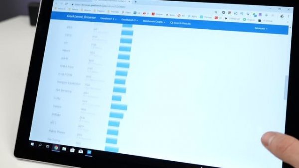 Microsoft Surface Pro 6 - полноценный планшет на Windows 10 Pro. Обзор и опыт использования