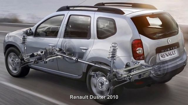 #3568. Renault Duster 2010 (лучшее видео) смотреть онлайн
