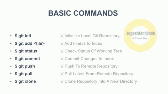 Git Complete Tutorial Part -1 | Git Commands | git course for beginners | yogeshtechcode смотреть онлайн