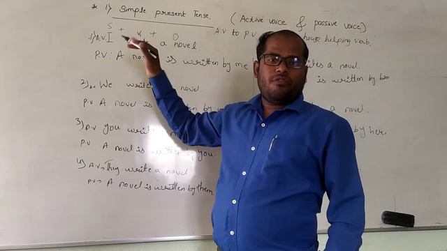Active voice and passive voice of simple present tense. смотреть онлайн
