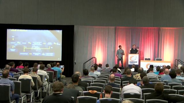 A Non Standard Use Case of Hadoop High Scale Image Processing and Analysis смотреть онлайн