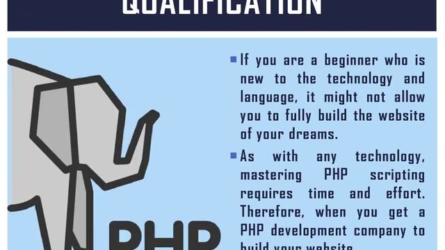 Advantages Of Hiring a PHP Web Development Company For Website Development. смотреть онлайн