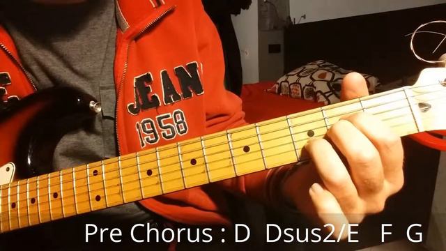 Chris Brown - Fine by Me - How to Play Guitar Tutorial Chords and Tabs смотреть онлайн