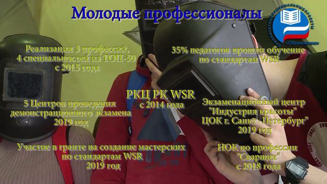 ГПОУ Сыктывкарский политехнический техникум смотреть онлайн