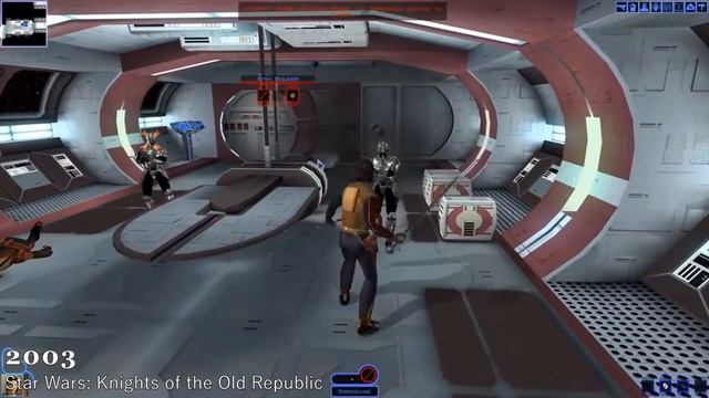 Эволюция Игр Года (1980-2021)