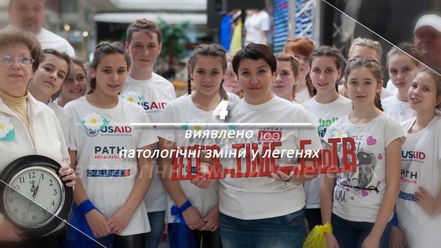 Акція "ДИХАЙ ВІЛЬНО", Чернігів 2019 смотреть онлайн