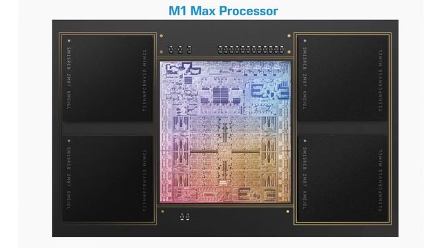 14" MacBook Pro Review 2021 смотреть онлайн