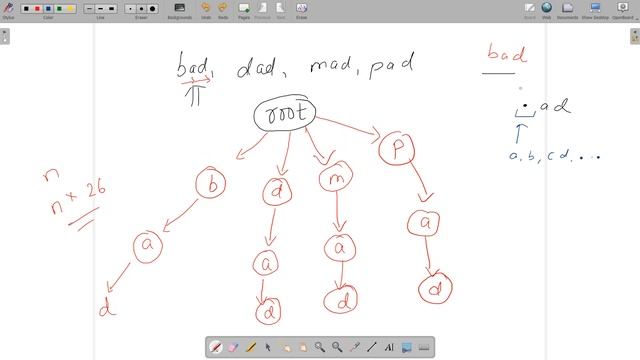 Design Add and Search Words Data Structure | Strings | Trie | Recursion | 211 LeetCode | DAY 28 смотреть онлайн