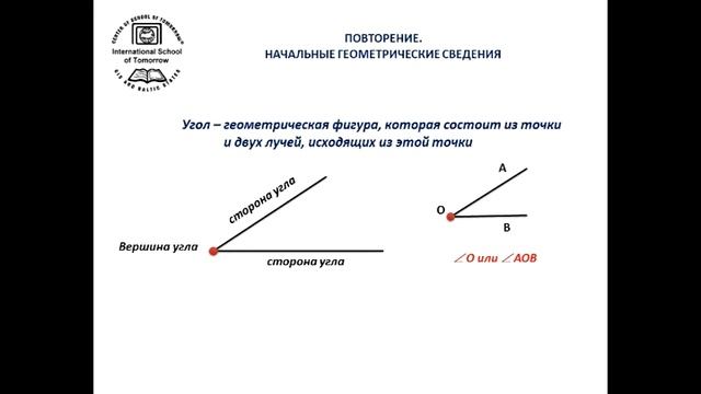 Геометрия 7 класс (начальная теория) смотреть онлайн