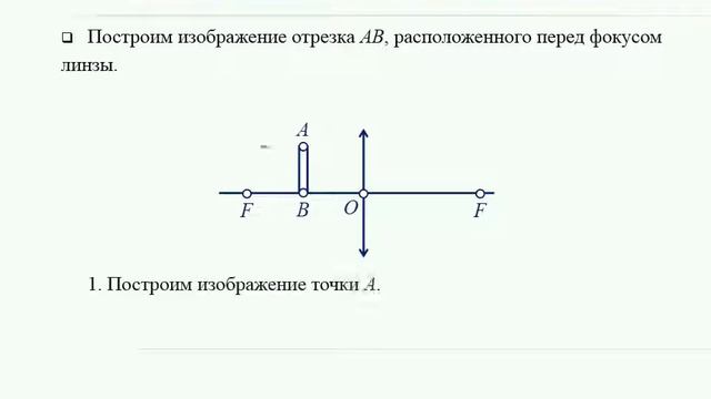 Презентации. 11 класс. II.1-3. Линзы (2017) смотреть онлайн