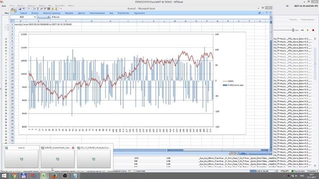 Как оптимизировать форекс-робота смотреть онлайн