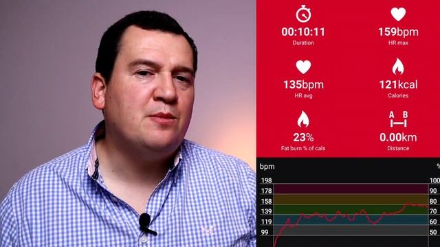 Redmi Watch Active 3 vs XIAOMI Mi Band 8 Heart Rate Accuracy Test & Review смотреть онлайн