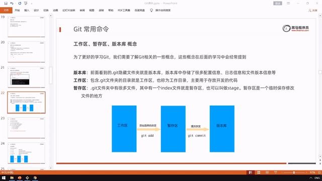 【黑马程序员】Java《瑞吉外卖》企业级项目实战-Git课程-04-Git常用命令-Git全局设置-获取Git仓库-版本库、工作区、暂存区概念 смотреть онлайн
