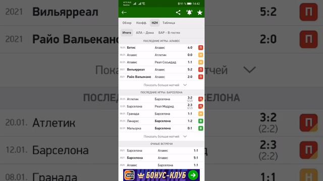 Алавес - Барселона прогноз на матч 23.01.2022 железная ставка, лучшая ставка, футбол, Ла Лига 💪⚽👍 смотреть онлайн