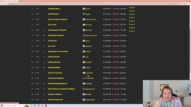 MAGNUS CORT VINDER 10 ETAPE ! смотреть онлайн