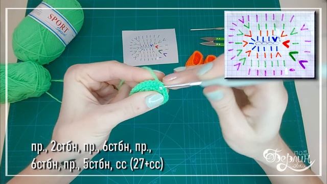 МК вязаные тапочки крючком для куклы I Подробный мастер-класс смотреть онлайн