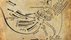 Победы Русского Оружия. Проявления силы духа в сражениях русских войск