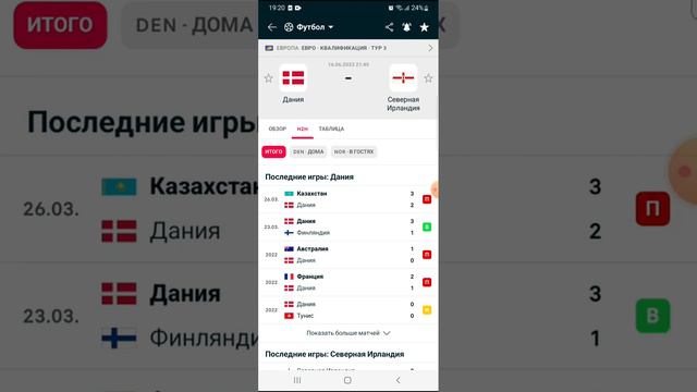 Дания- Северная Ирландия, Косово - Румыния , прогноз футбол ,на 16 Июня, отбор к Евро 2024 смотреть онлайн
