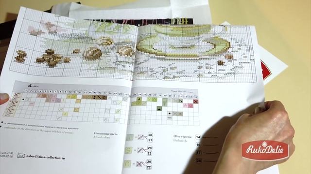 Набор для Вышивания Алиса Утренний Кофе. Что входит в набор + оформленная работа. смотреть онлайн