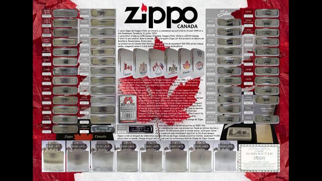 8. А знаете ли вы pro: Zippo Niagara Falls смотреть онлайн