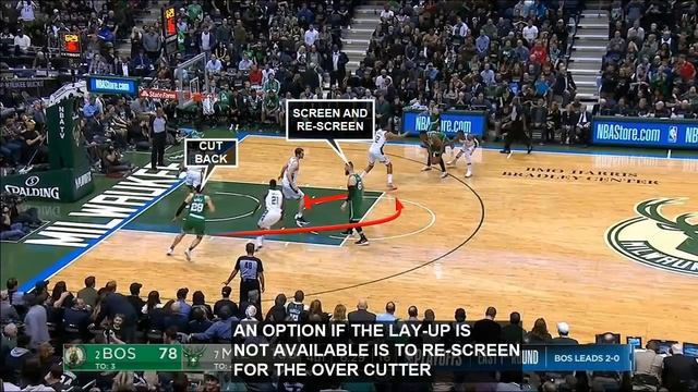 Over Backdoor Basketball Play that Works смотреть онлайн