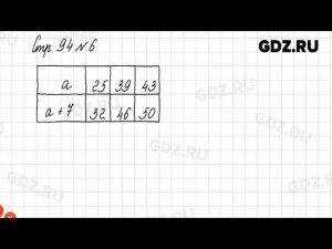 Стр. 94 № 1-11 - Математика 2 класс 2 часть Моро