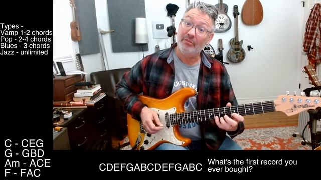 Lesson 338 - Let's Talk About Soloing | Tom Strahle | Pro Guitar Secrets смотреть онлайн